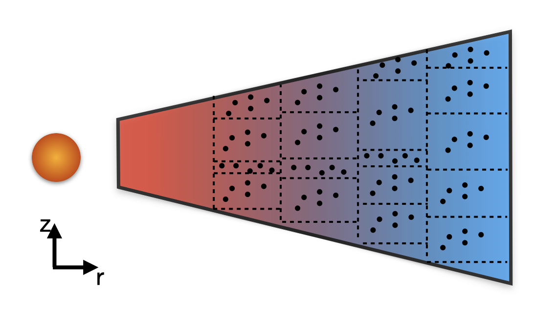 _images/adaptivegrid.png