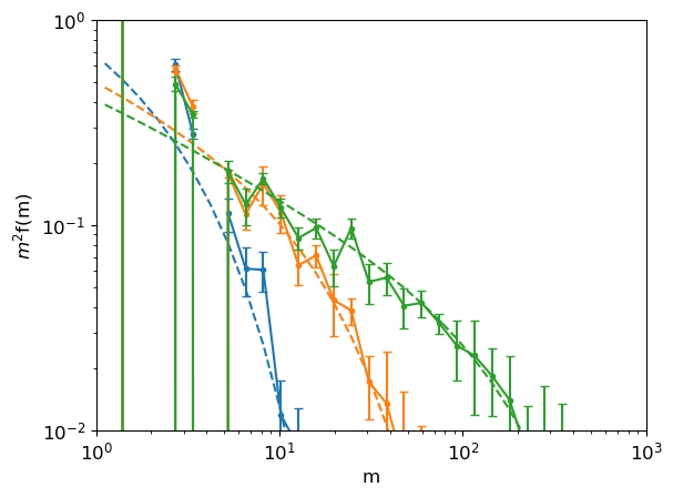 ../_images/notebooks_kernel_tests_11_0.png