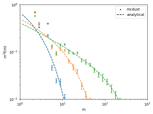 ../_images/notebooks_kernel_tests_11_0.png